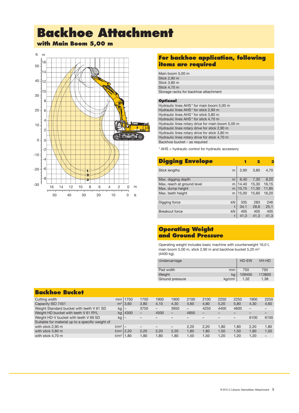 Backhoe attachment, With main boom 5,00 m, Digging envelope | Backhoe bucket, Operating weight and ground pressure | Liebherr R 974 C Litronic Demolition User Manual | Page 5 / 10