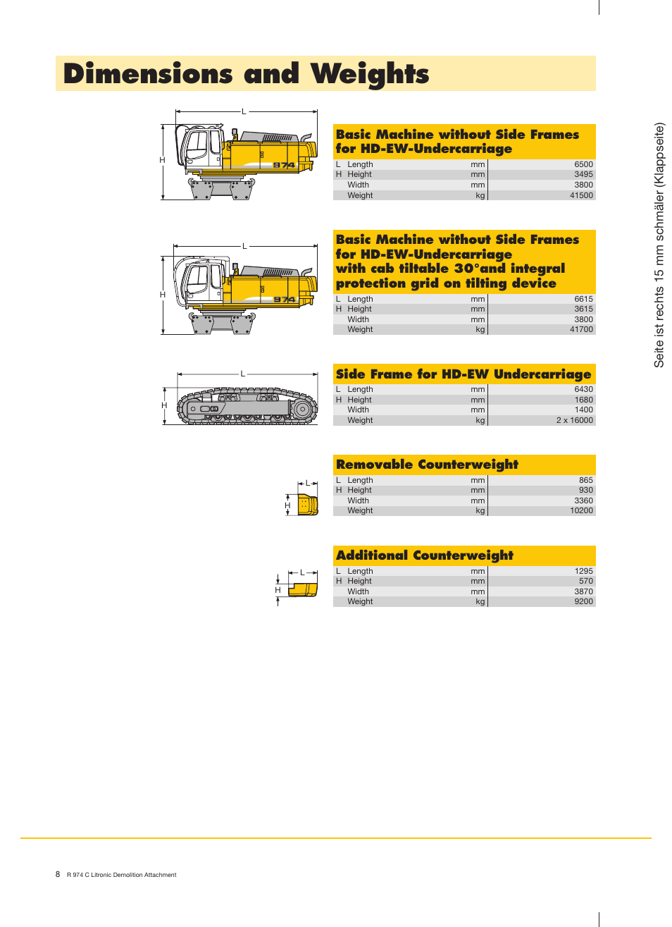 Dimensions and weights, Removable counterweight, Additional counterweight | Liebherr R 974 C Litronic Demolition User Manual | Page 8 / 10