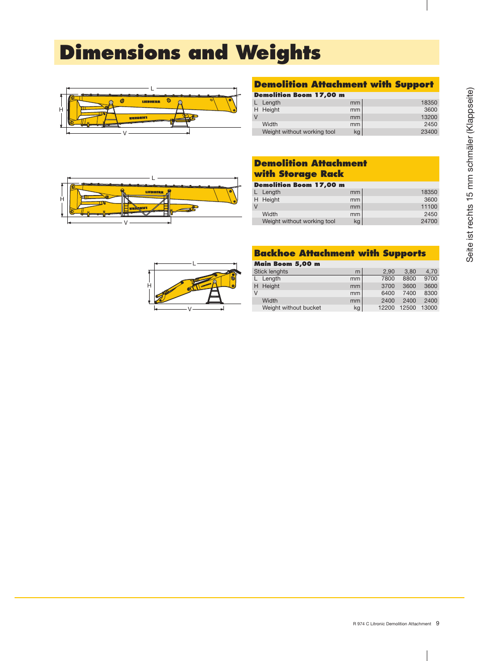 Dimensions and weights, Seite ist r echts 15 mm schmäler (klappseite), Demolition attachment with support | Demolition attachment with storage rack, Backhoe attachment with supports | Liebherr R 974 C Litronic Demolition User Manual | Page 9 / 10