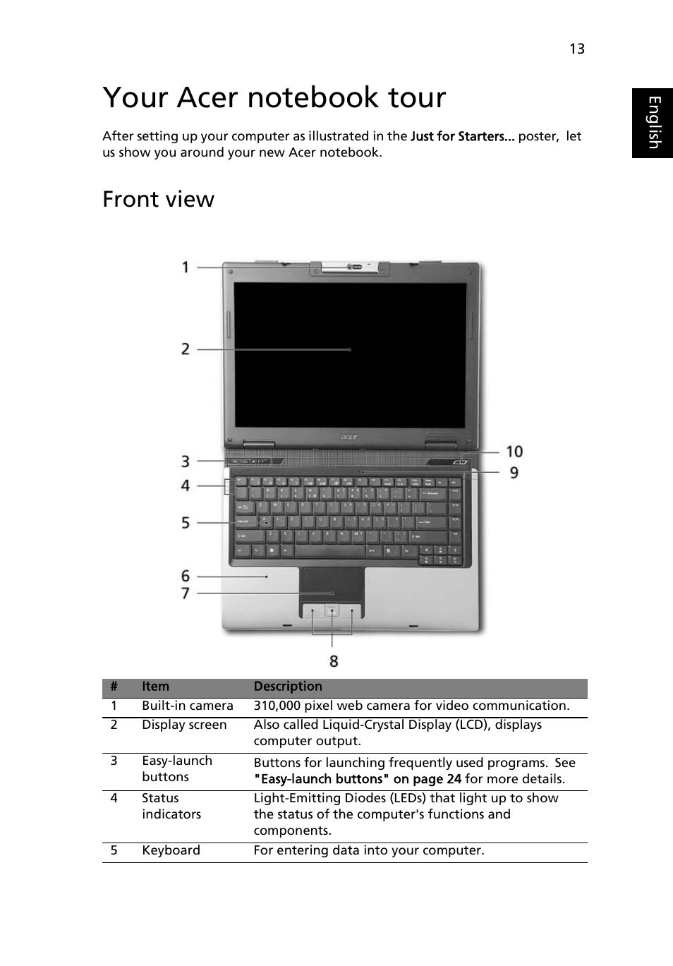 Your acer notebook tour, Front view | Acer 5050 User Manual | Page 31 / 108