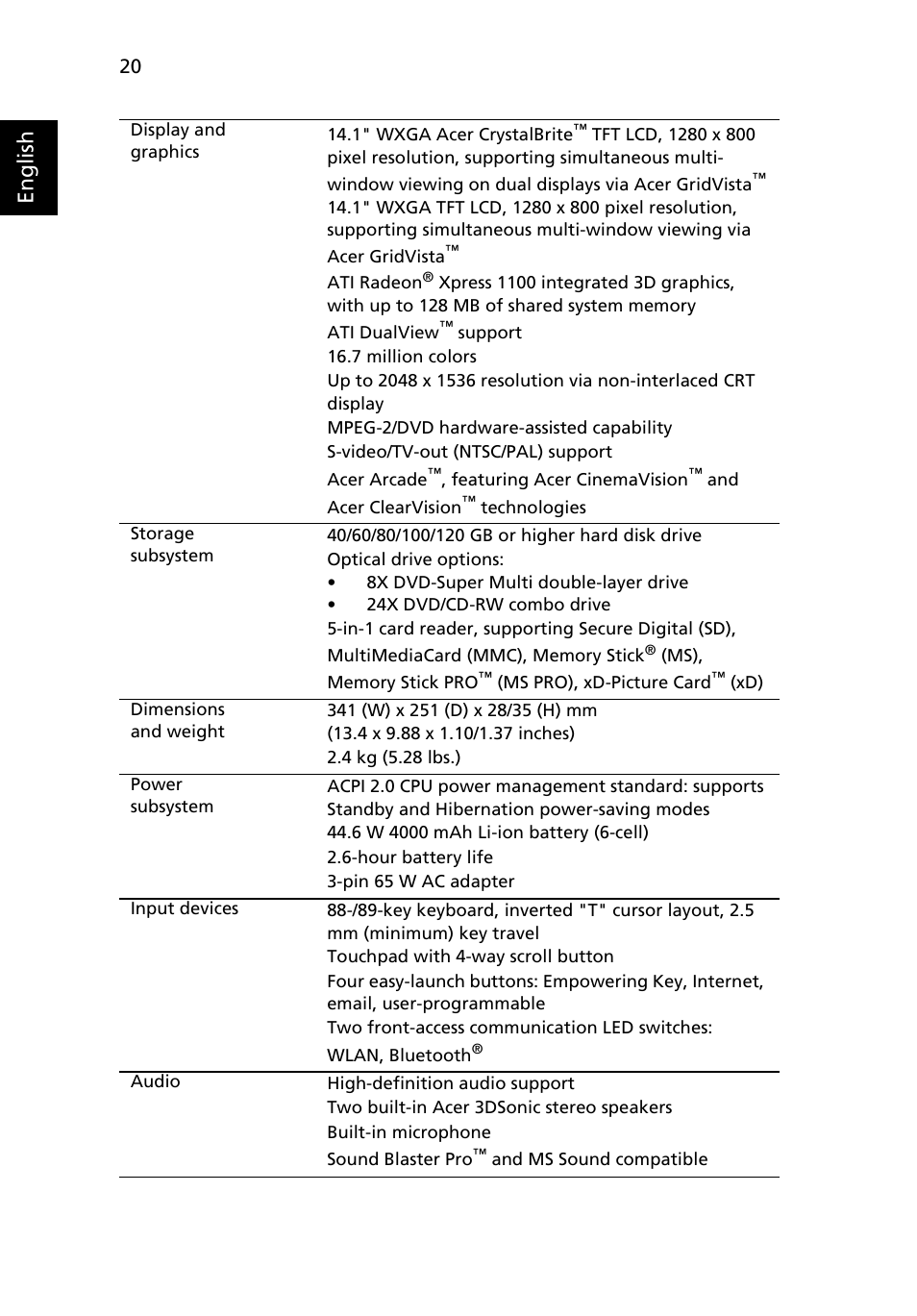 English | Acer 5050 User Manual | Page 38 / 108