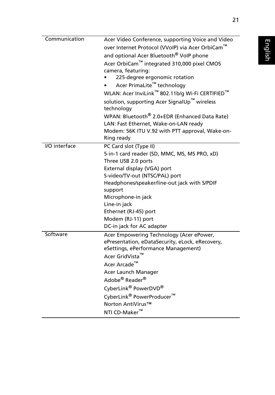 Eng lis h | Acer 5050 User Manual | Page 39 / 108