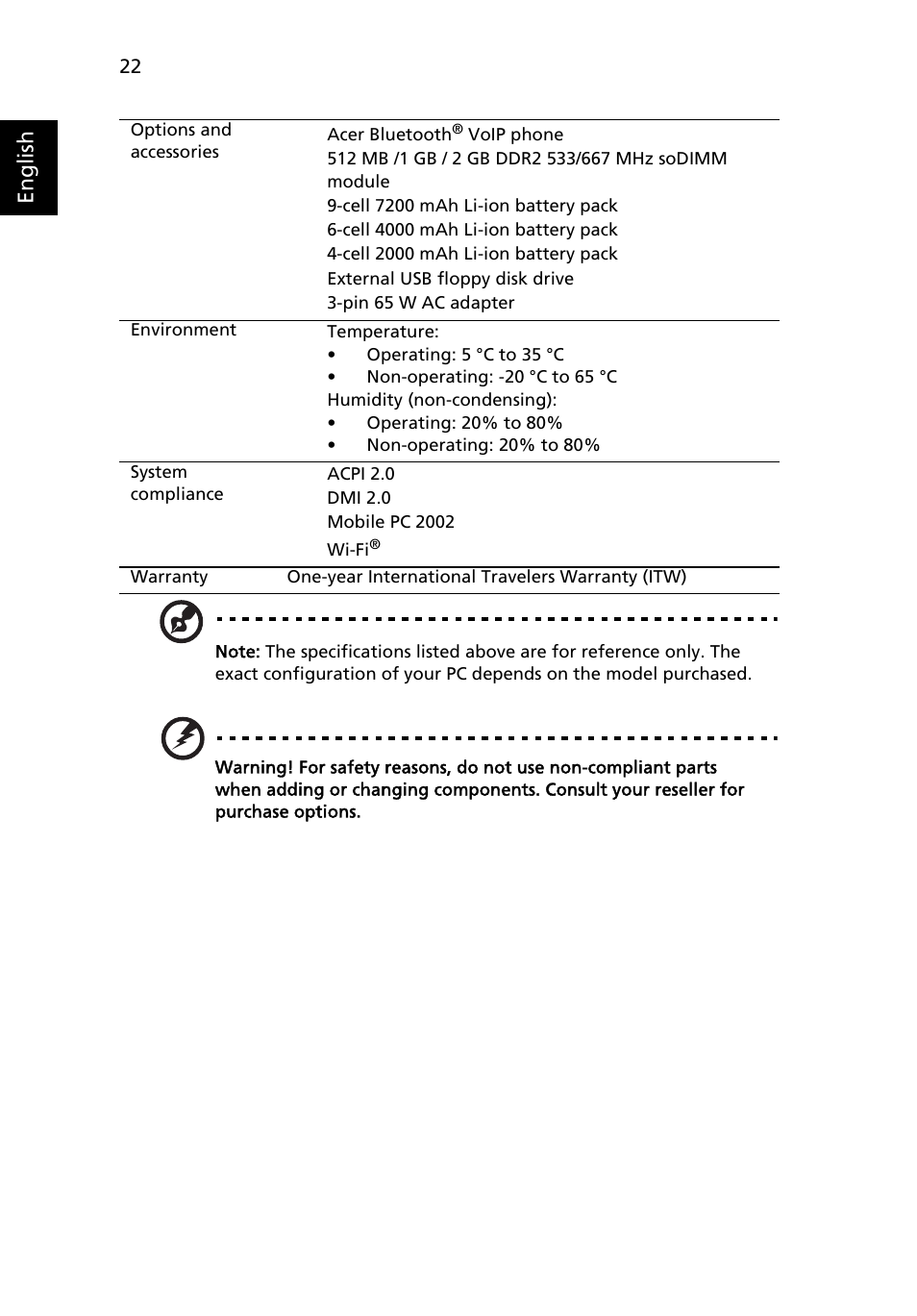 English | Acer 5050 User Manual | Page 40 / 108