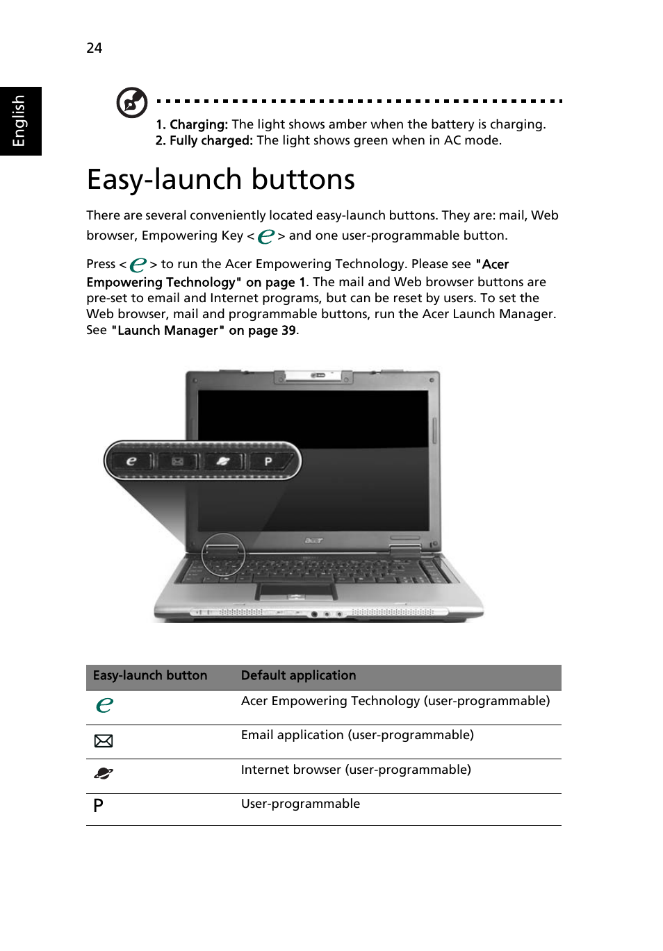 Easy-launch buttons | Acer 5050 User Manual | Page 42 / 108