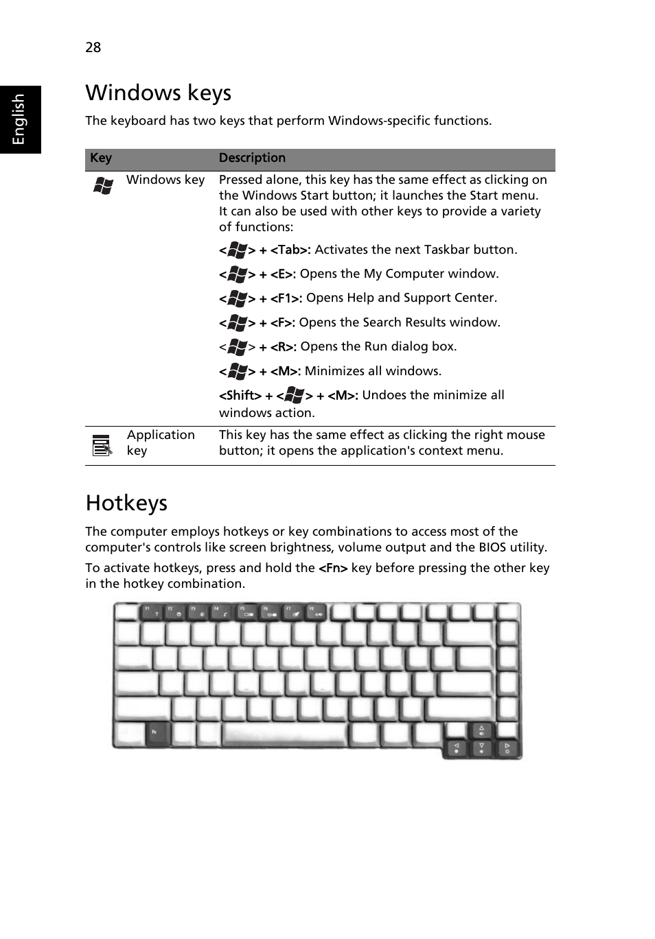 Windows keys, Hotkeys | Acer 5050 User Manual | Page 46 / 108