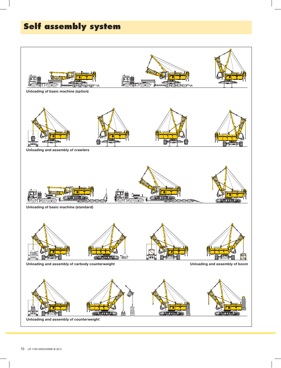 Self assembly system | Liebherr LR 1100 User Manual | Page 10 / 32