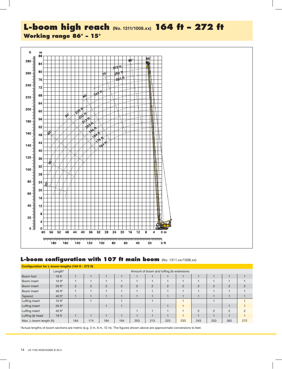 L-boom high reach | Liebherr LR 1100 User Manual | Page 14 / 32