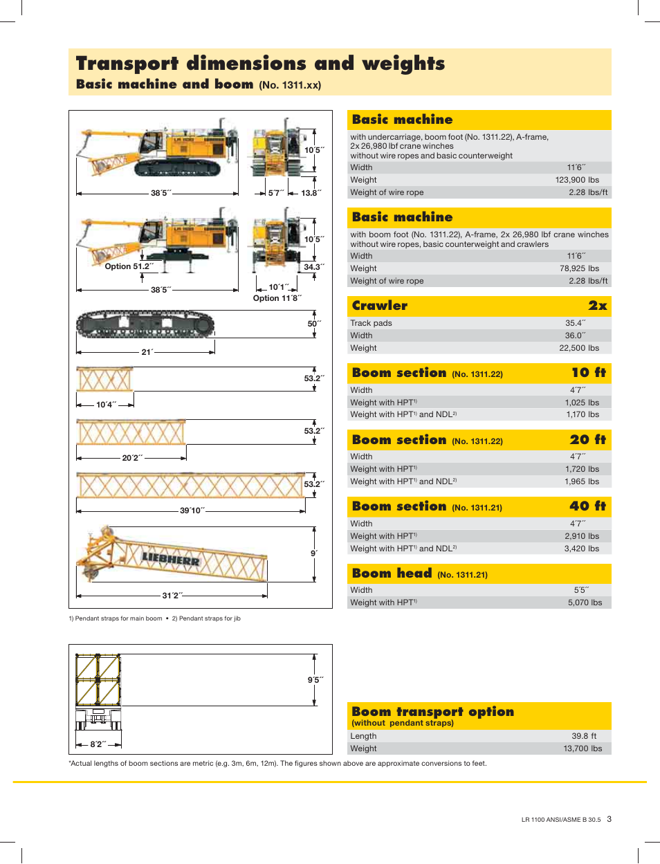 Transport dimensions and weights, Basic machine and boom, Basic machine | Crawler, 10 ft, 20 ft, 40 ft, Boom head, Boom transport option | Liebherr LR 1100 User Manual | Page 3 / 32