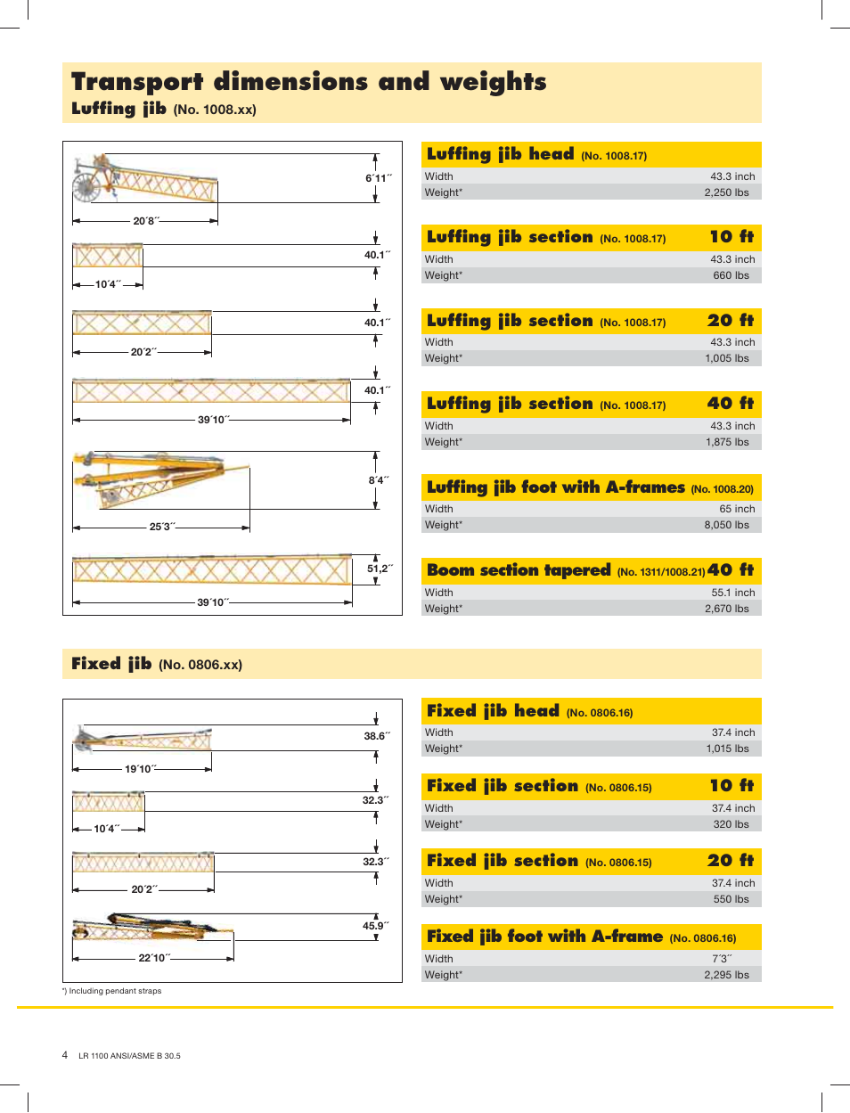 Transport dimensions and weights, Lufﬁng jib, Lufﬁng jib head | 40 ft, Fixed jib head, 10 ft, Fixed jib foot with a-frame, 20 ft, Lufﬁng jib foot with a-frames, Fixed jib | Liebherr LR 1100 User Manual | Page 4 / 32