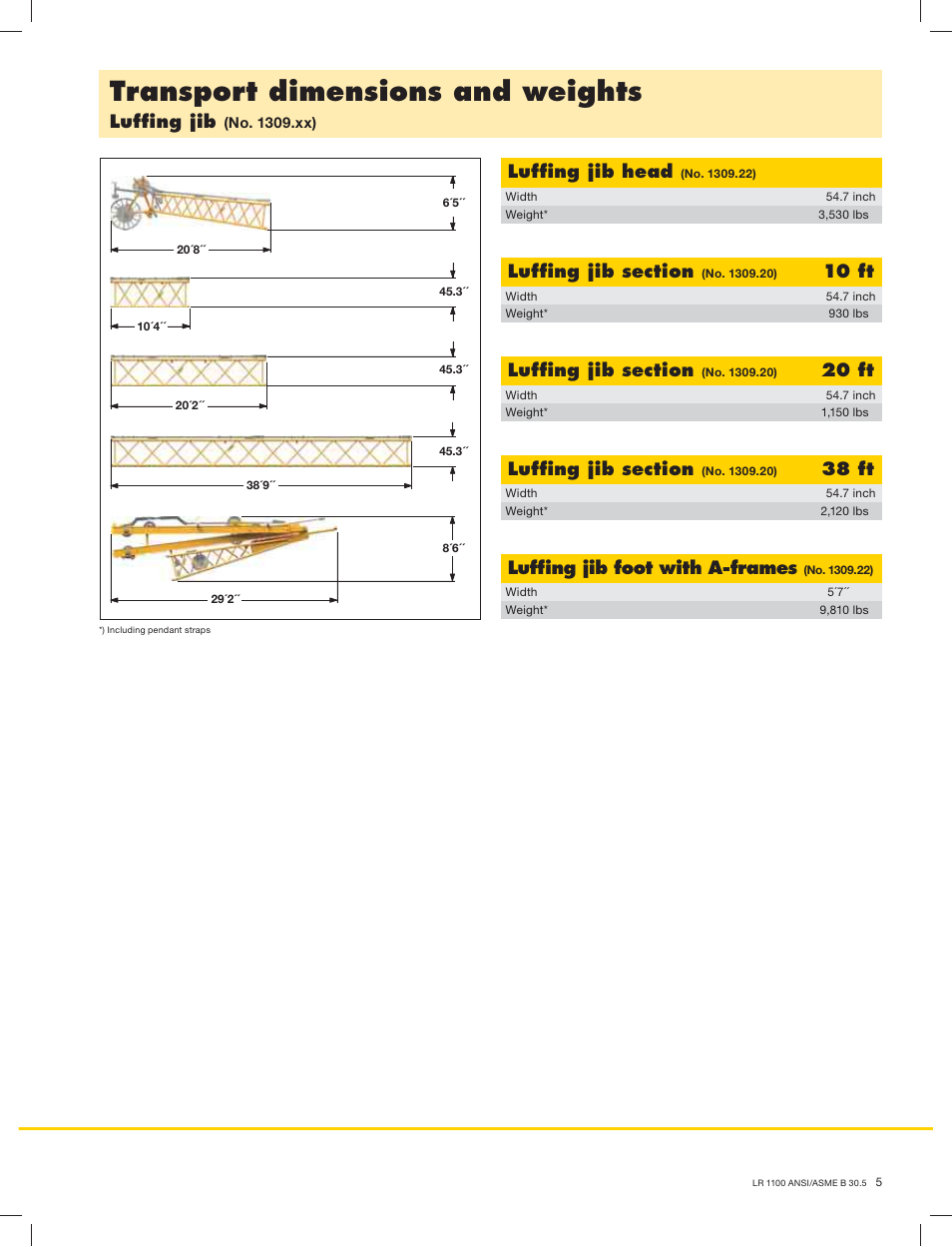 Transport dimensions and weights, Lufﬁng jib, Lufﬁng jib head | 10 ft, 20 ft, 38 ft, Lufﬁng jib foot with a-frames | Liebherr LR 1100 User Manual | Page 5 / 32