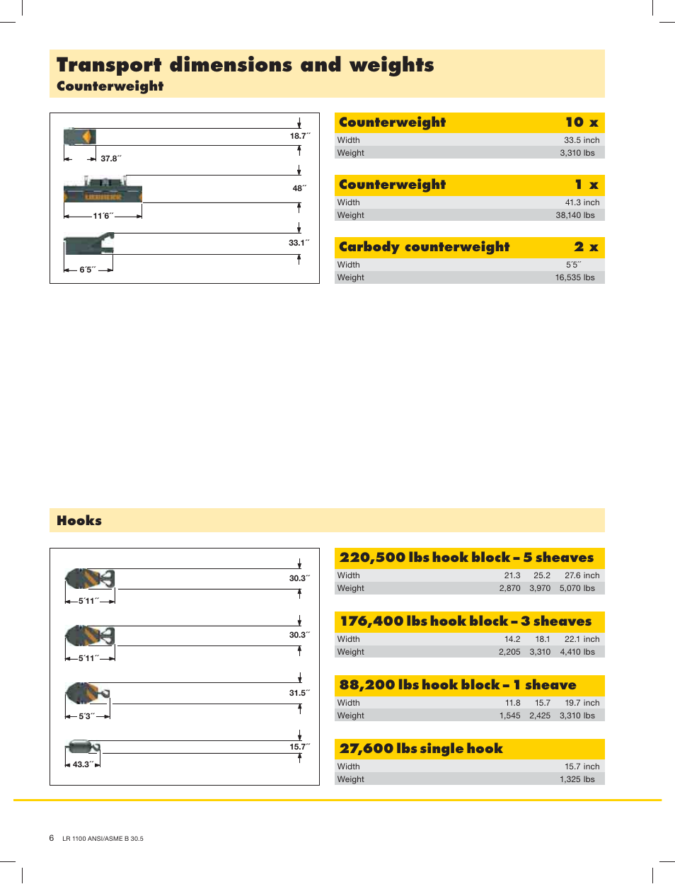 Transport dimensions and weights, Counterweight, 10 x | Carbody counterweight | Liebherr LR 1100 User Manual | Page 6 / 32