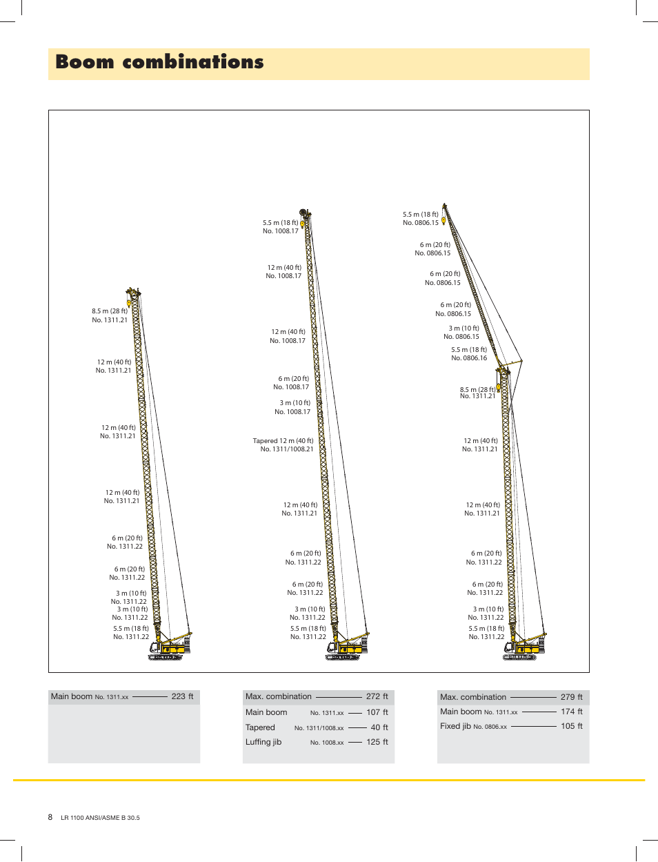 Boom combinations | Liebherr LR 1100 User Manual | Page 8 / 32