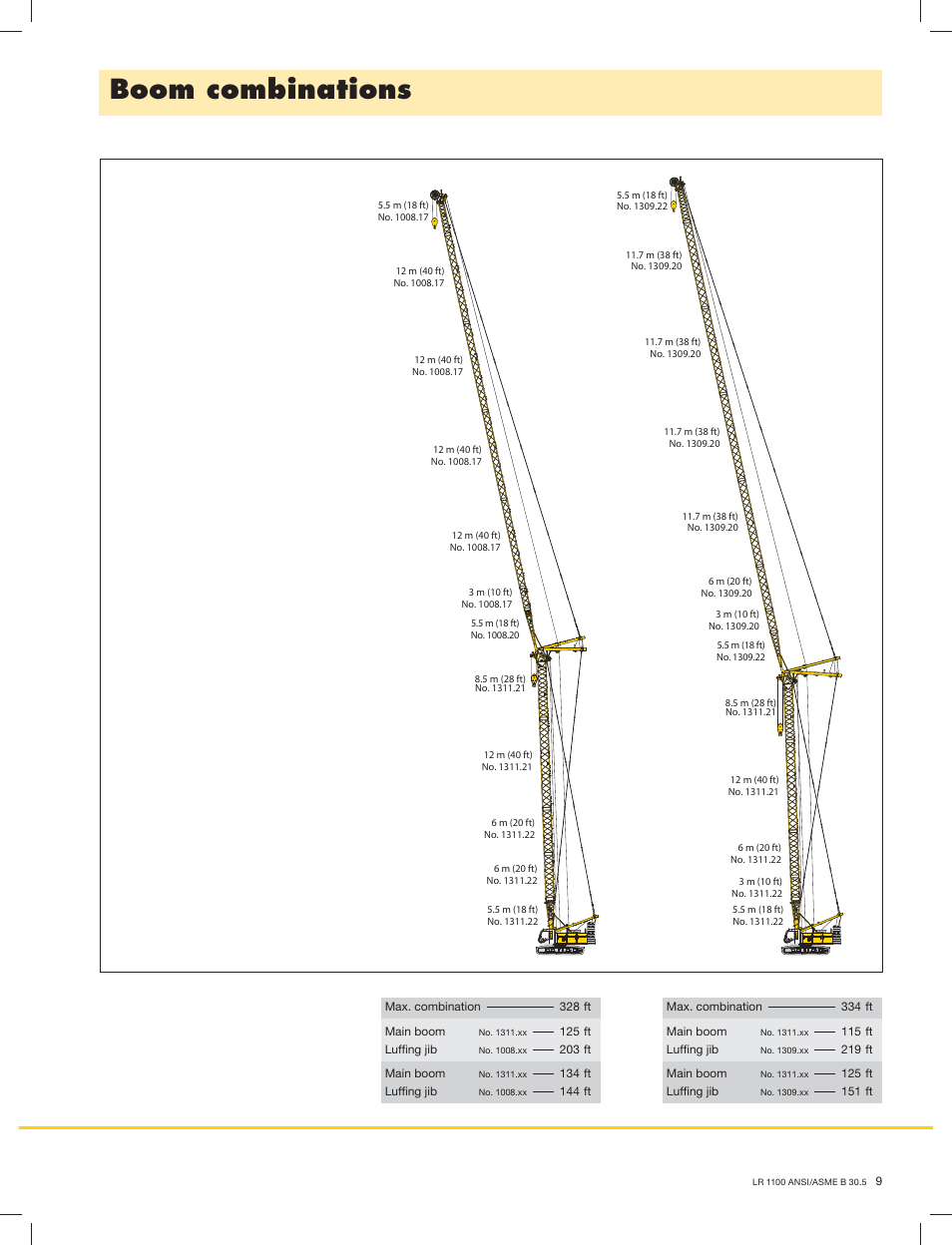 Boom combinations | Liebherr LR 1100 User Manual | Page 9 / 32