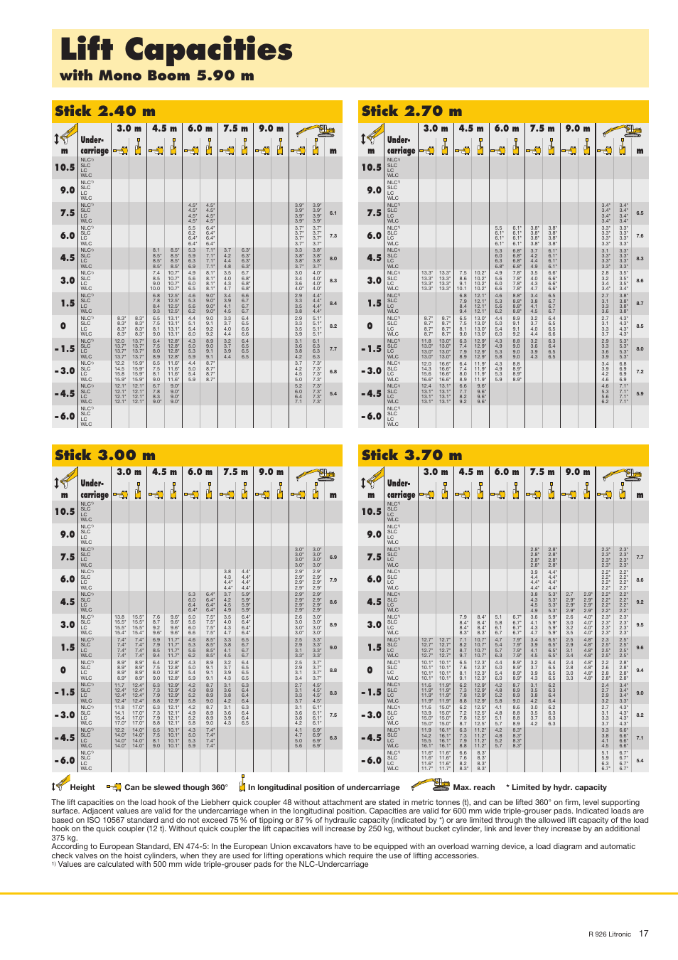 Lift capacities, Stick 3.00 m, Stick 2.70 m | Stick 3.70 m | Liebherr R 926 User Manual | Page 17 / 28