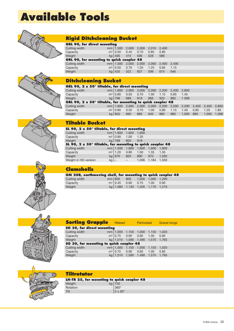 Available tools, Rigid ditchcleaning bucket, Ditchcleaning bucket | Tiltable bucket, Clamshells, Sorting grapple, Tiltrotator | Liebherr R 926 User Manual | Page 25 / 28