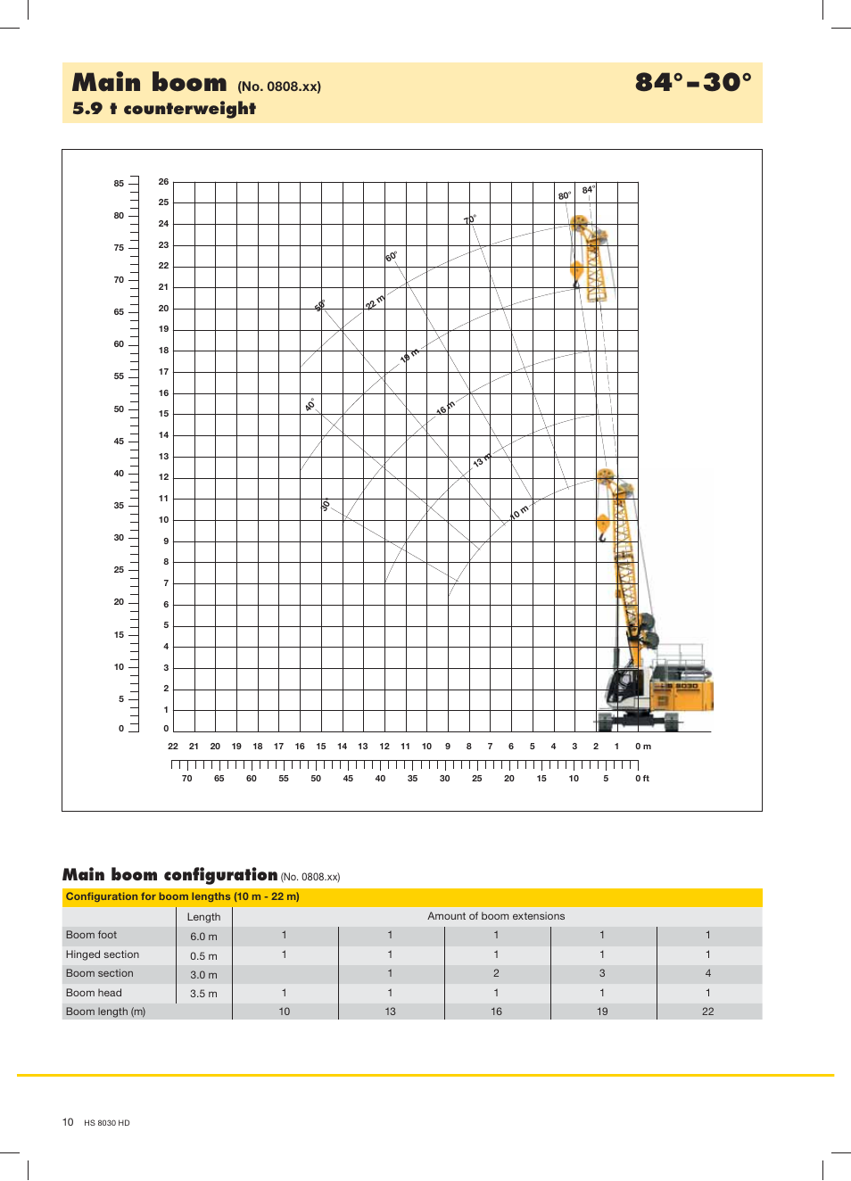 Main boom, 9 t counterweight main boom conﬁguration | Liebherr HS 8030 HD Litronic User Manual | Page 10 / 12