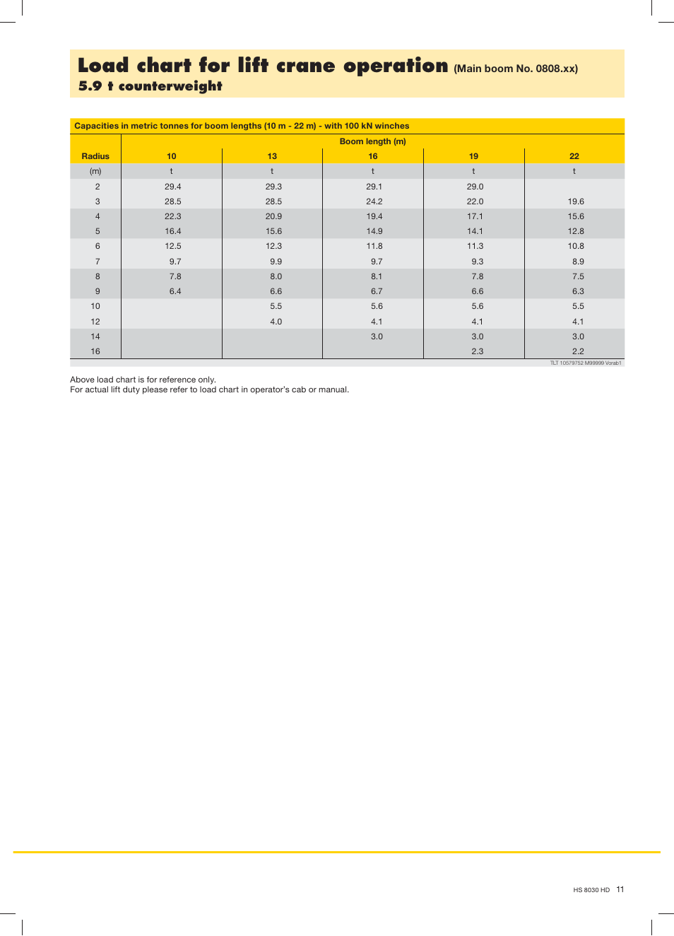 Load chart for lift crane operation, 9 t counterweight | Liebherr HS 8030 HD Litronic User Manual | Page 11 / 12