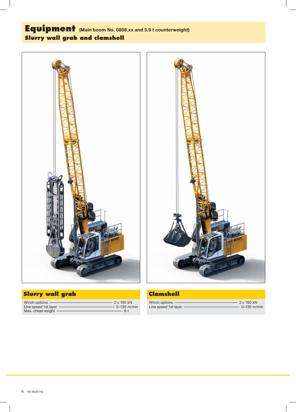 Equipment | Liebherr HS 8030 HD Litronic User Manual | Page 6 / 12