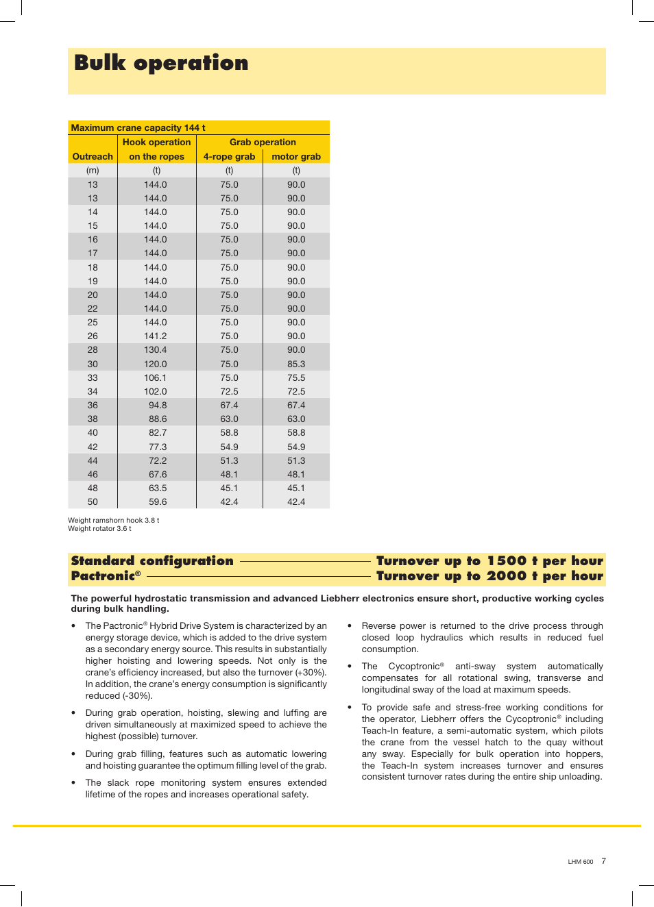 Bulk operation, Turnover up to 2000 t per hour | Liebherr LHM 600 User Manual | Page 7 / 12