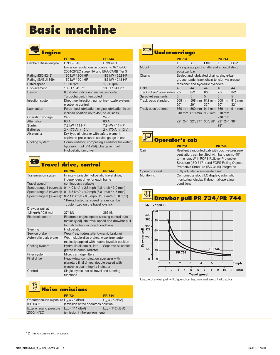 Basic machine, Engine, Travel drive, control | Operator’s cab, Noise emissions | Liebherr PR 744 Litronic User Manual | Page 12 / 18