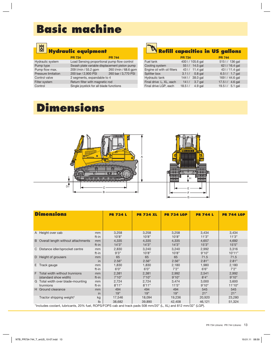 Dimensions basic machine, Dimensions, Refill capacities in us gallons | Hydraulic equipment | Liebherr PR 744 Litronic User Manual | Page 13 / 18