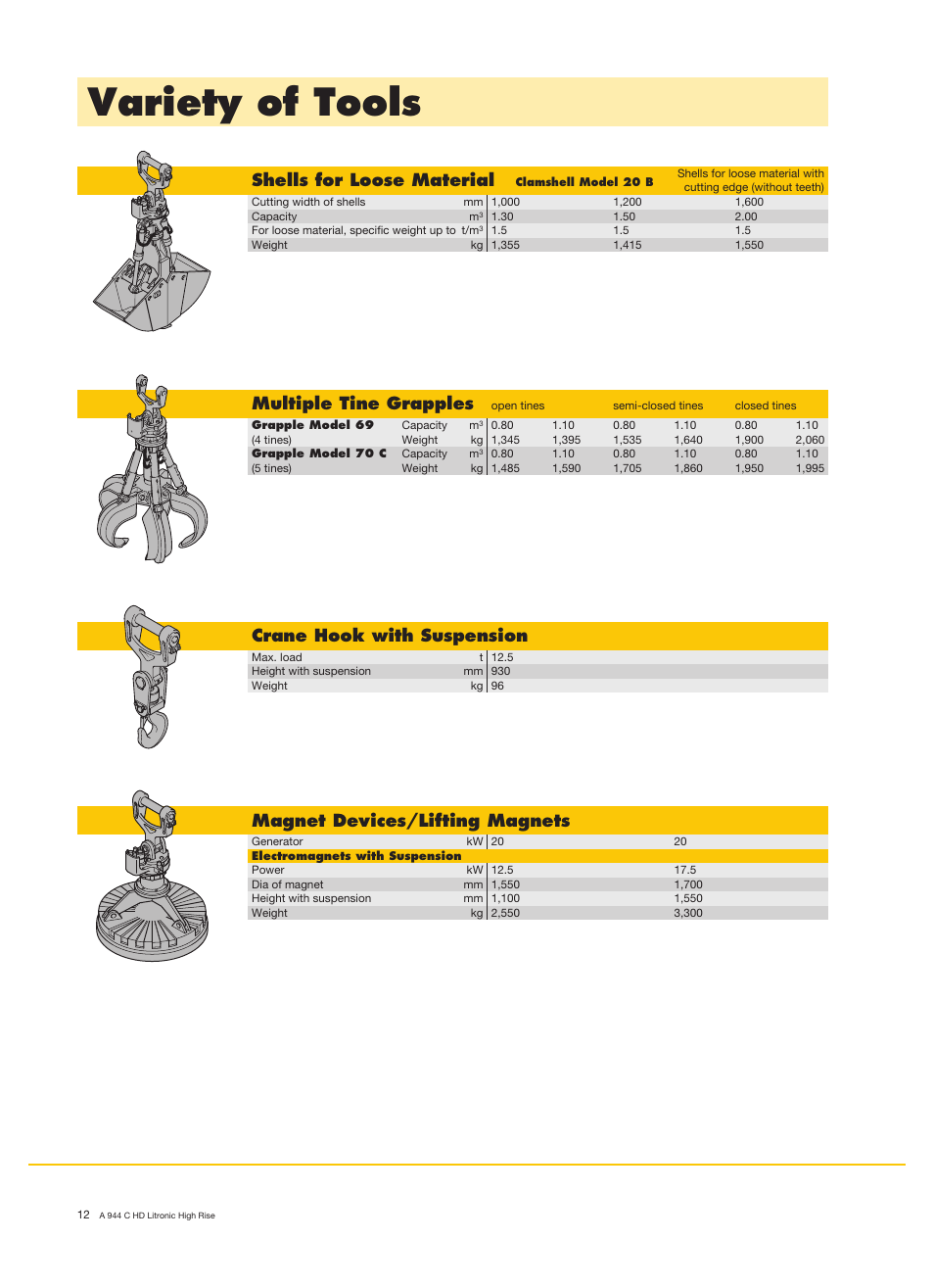 Variety of tools, Shells for loose material, Multiple tine grapples | Crane hook with suspension, Magnet devices/lifting magnets | Liebherr A 944 C HD Litronic High Rise Material Handler User Manual | Page 12 / 14