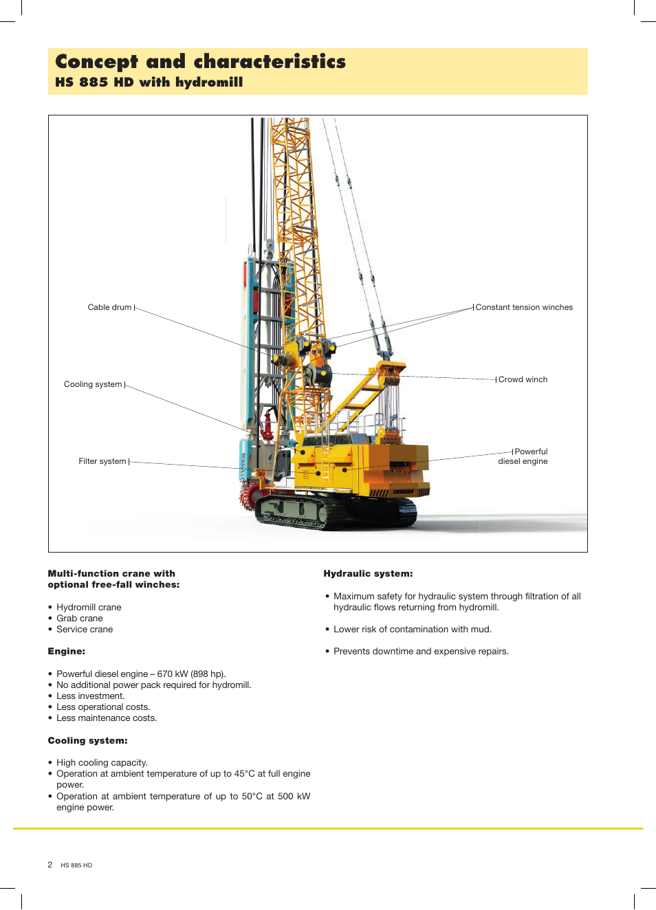 Concept and characteristics, Hs 885 hd with hydromill | Liebherr HS 885 HD Litronic User Manual | Page 2 / 8
