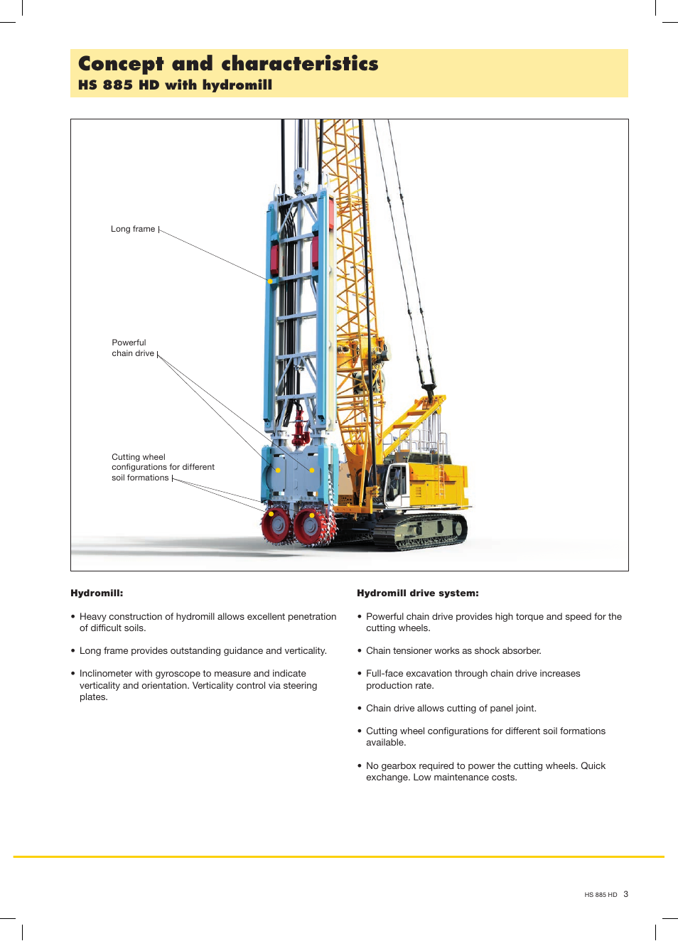 Concept and characteristics, Hs 885 hd with hydromill | Liebherr HS 885 HD Litronic User Manual | Page 3 / 8