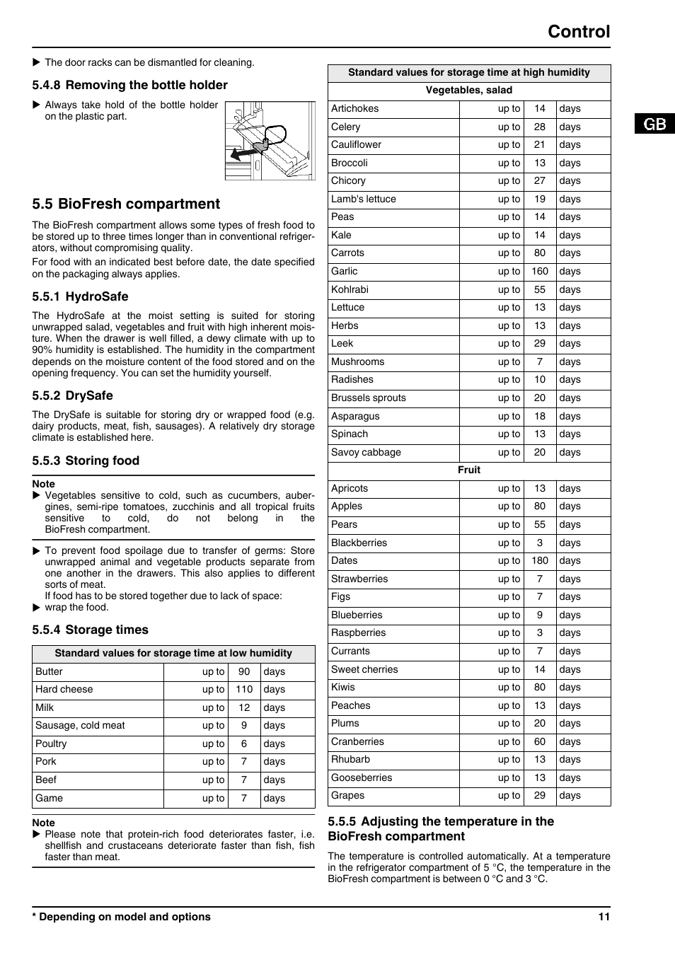 8removing the bottle holder, 5biofresh compartment, 1hydrosafe | 2drysafe, 3storing food, 4storage times, Control, 5 biofresh compartment | Liebherr KBes 4260 Premium BioFresh User Manual | Page 11 / 16