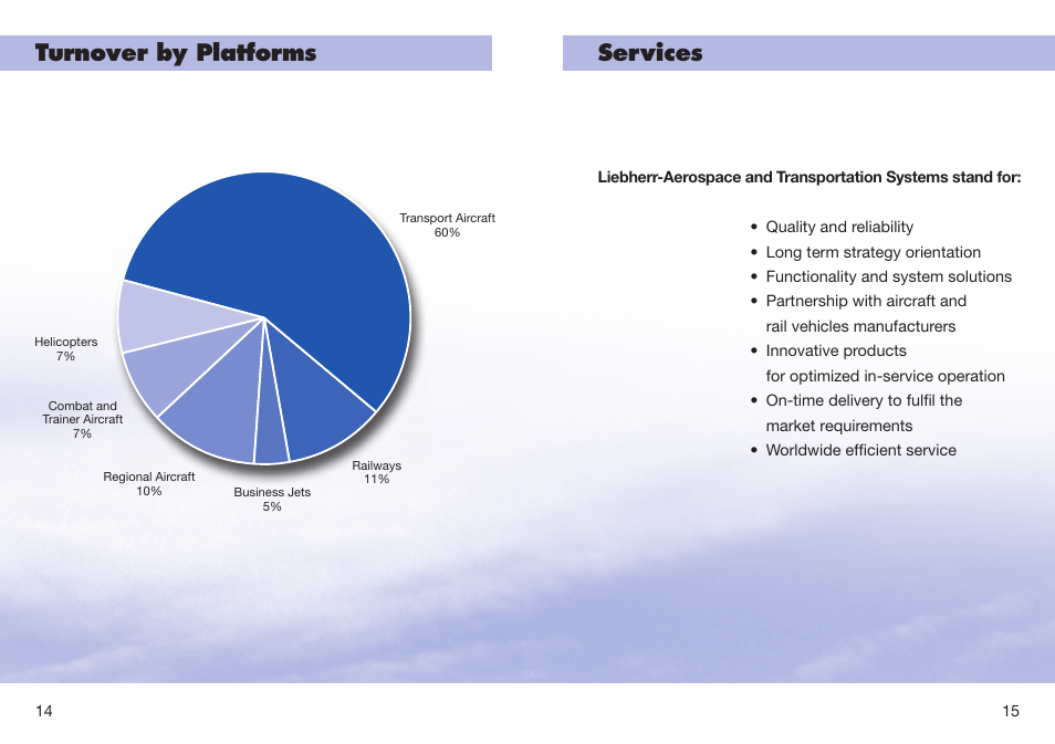 Turnover by platforms, Services | Liebherr Downloads User Manual | Page 8 / 9