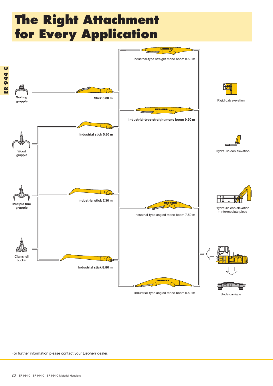 The right attachment for every application | Liebherr ER 954 C Material Handler User Manual | Page 20 / 36