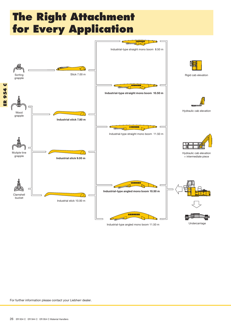 The right attachment for every application | Liebherr ER 954 C Material Handler User Manual | Page 26 / 36