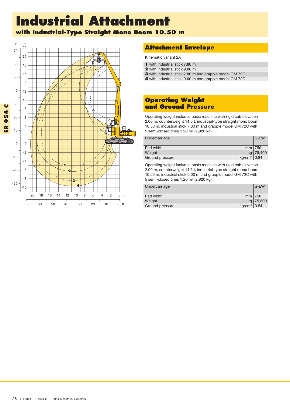 Industrial attachment, With industrial-type straight mono boom 10.50 m, Attachment envelope | Operating weight and ground pressure, Er 9 5 4 c | Liebherr ER 954 C Material Handler User Manual | Page 28 / 36