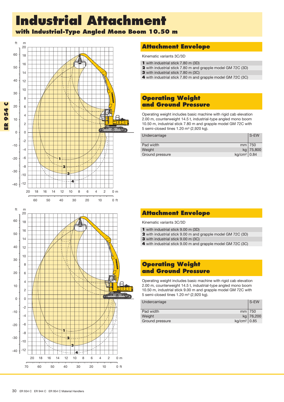 Industrial attachment, With industrial-type angled mono boom 10.50 m, Attachment envelope | Operating weight and ground pressure, Er 9 5 4 c | Liebherr ER 954 C Material Handler User Manual | Page 30 / 36