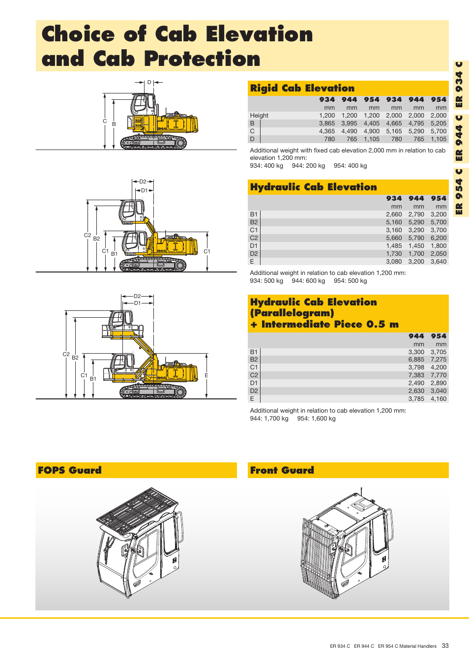 Choice of cab elevation and cab protection, Fops guard front guard rigid cab elevation, Hydraulic cab elevation | Liebherr ER 954 C Material Handler User Manual | Page 33 / 36