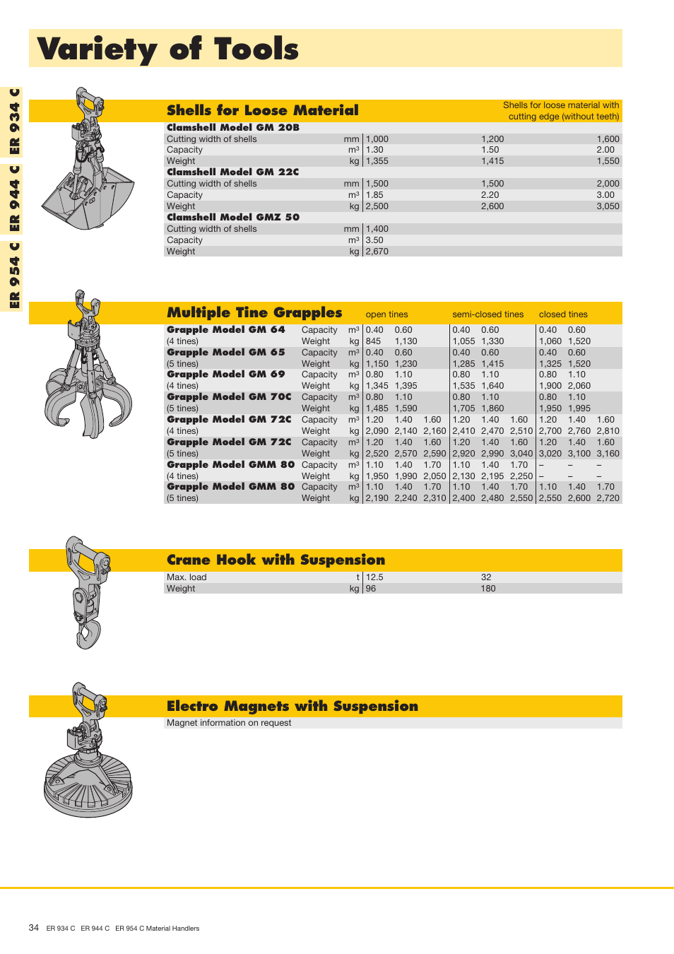 Variety of tools, Shells for loose material, Multiple tine grapples | Crane hook with suspension, Electro magnets with suspension | Liebherr ER 954 C Material Handler User Manual | Page 34 / 36