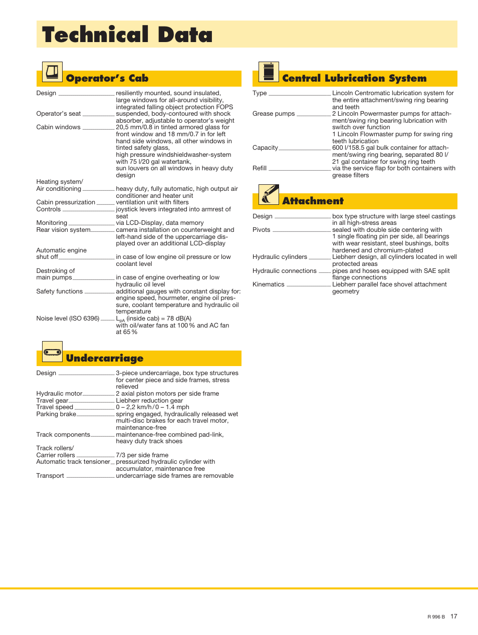 Technical data, Central lubrication system, Operator’s cab | Undercarriage, Attachment | Liebherr R 996 B User Manual | Page 17 / 22