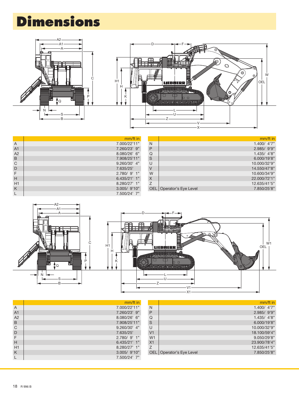 Dimensions | Liebherr R 996 B User Manual | Page 18 / 22