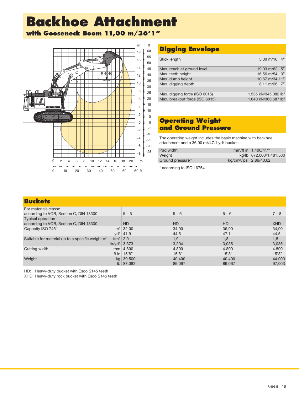 Backhoe attachment, Operating weight and ground pressure, Buckets | Liebherr R 996 B User Manual | Page 19 / 22