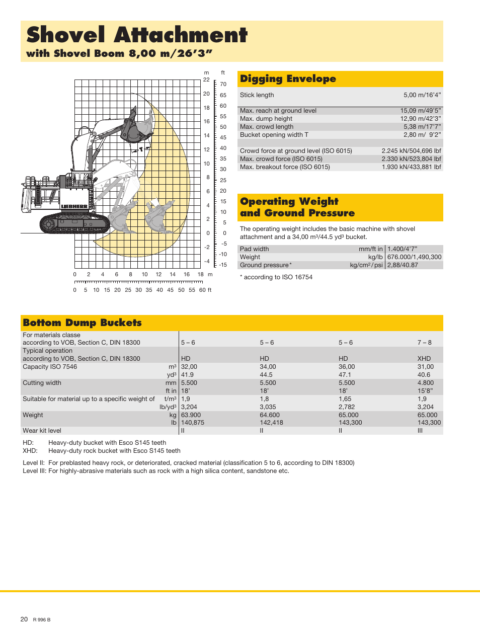 Shovel attachment, Digging envelope, Operating weight and ground pressure | Bottom dump buckets | Liebherr R 996 B User Manual | Page 20 / 22