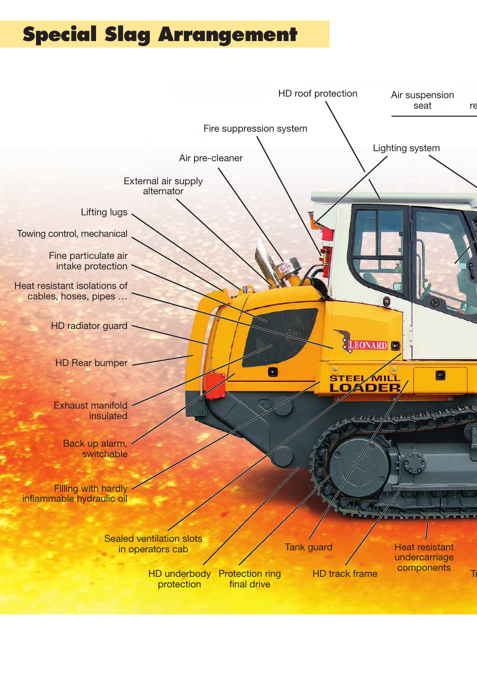 Special slag arrangement | Liebherr LR 624 Litronic User Manual | Page 2 / 6