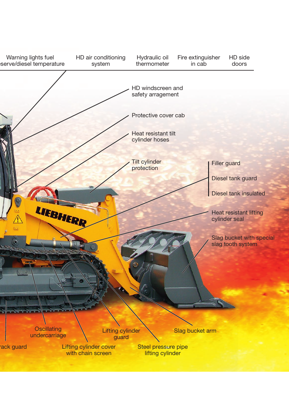 Liebherr LR 624 Litronic User Manual | Page 3 / 6