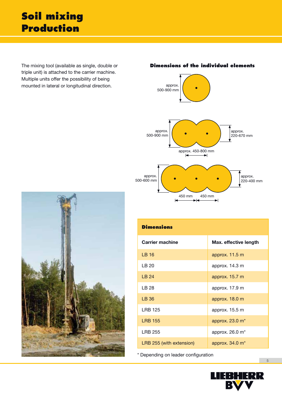 Soil mixing production | Liebherr LRB 155 User Manual | Page 5 / 12