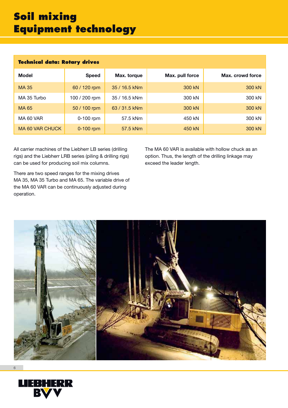 Soil mixing equipment technology | Liebherr LRB 155 User Manual | Page 6 / 12