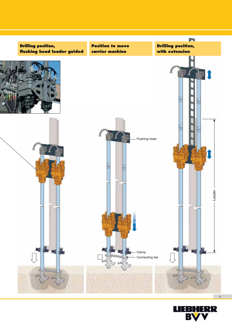 Liebherr LRB 155 User Manual | Page 9 / 12