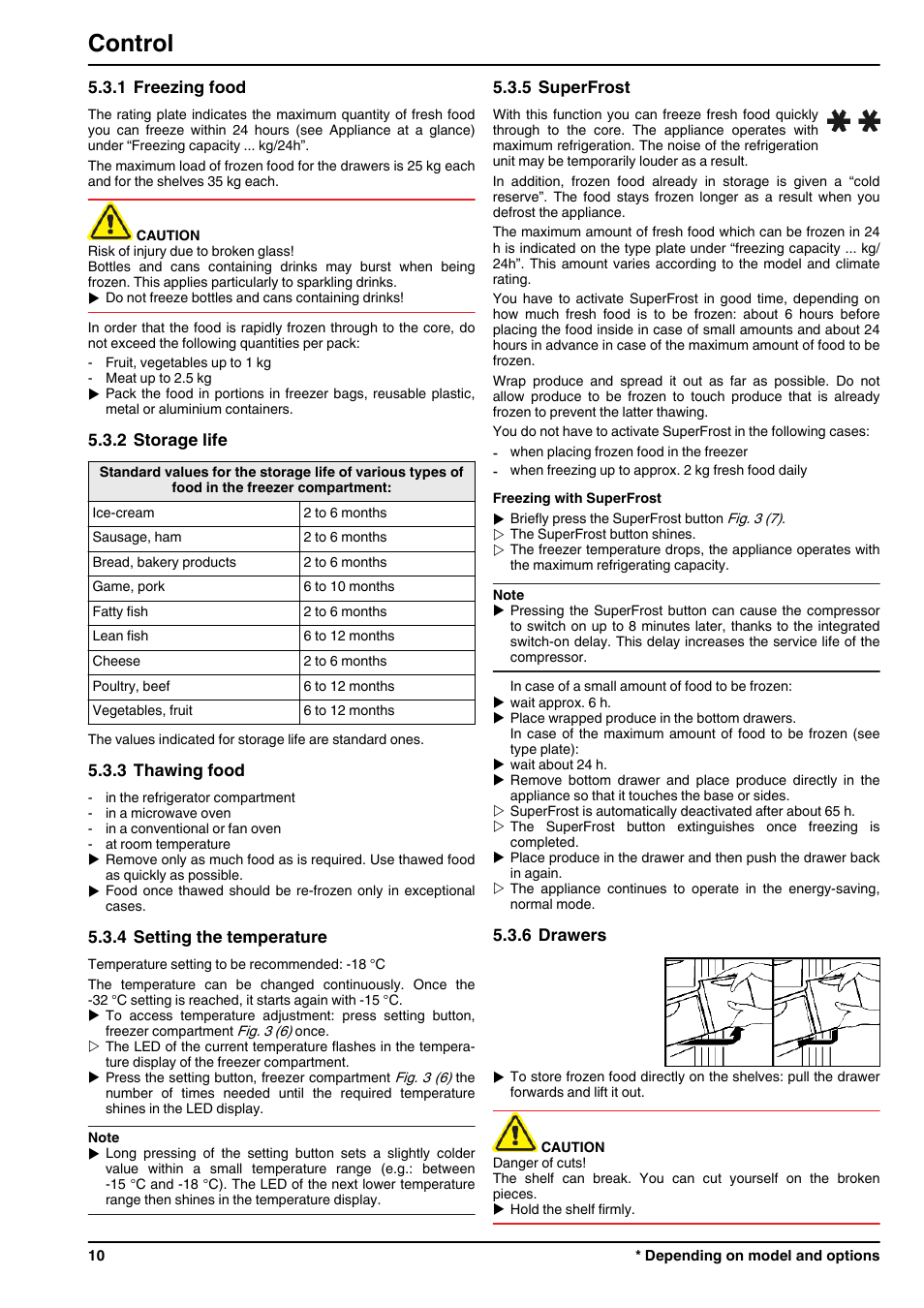 1freezing food, 2storage life, 3thawing food | 4setting the temperature, 5superfrost, 6drawers, Control | Liebherr CP 4023 Comfort User Manual | Page 10 / 14