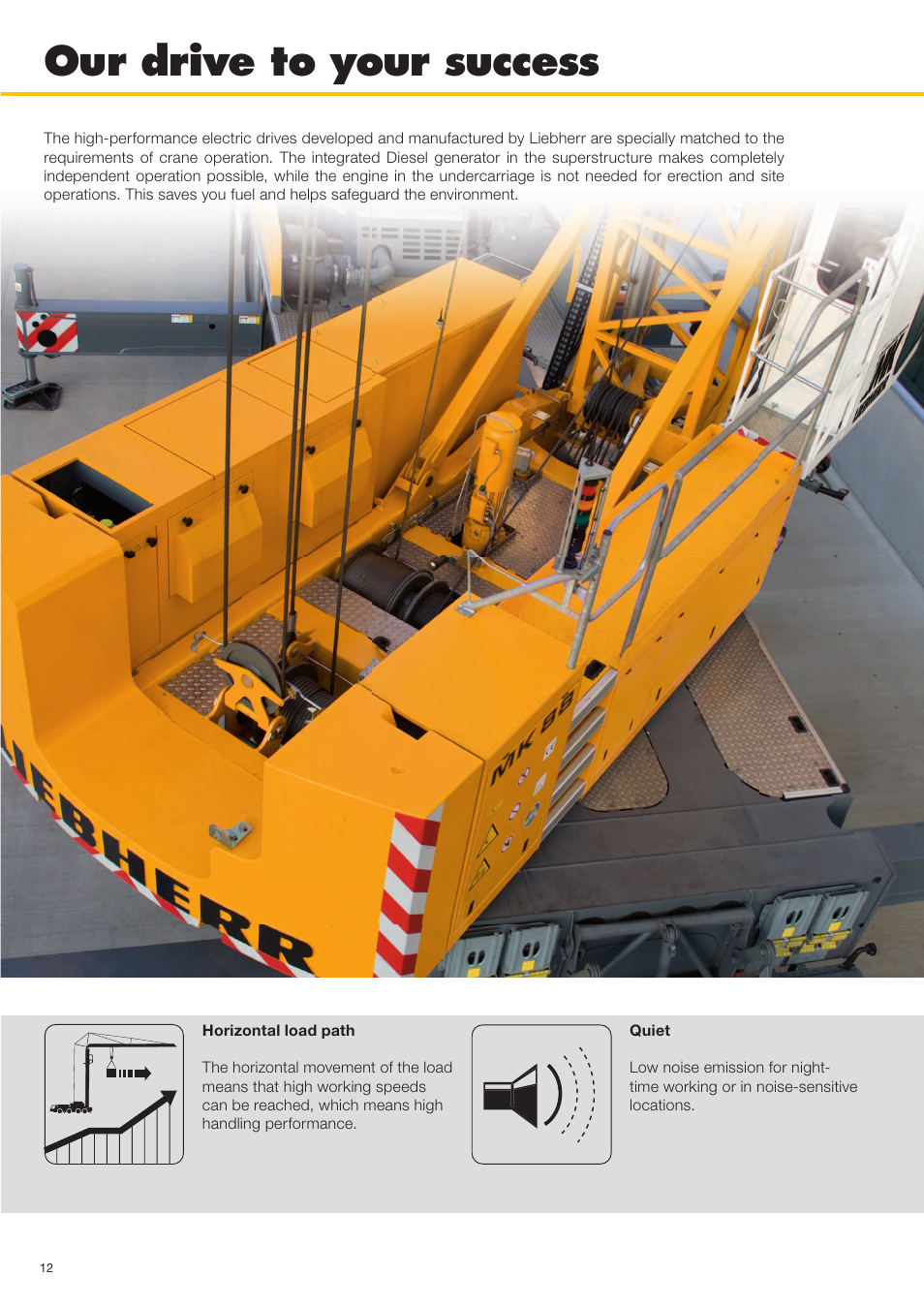 Our drive to your success | Liebherr MK 88 User Manual | Page 12 / 36
