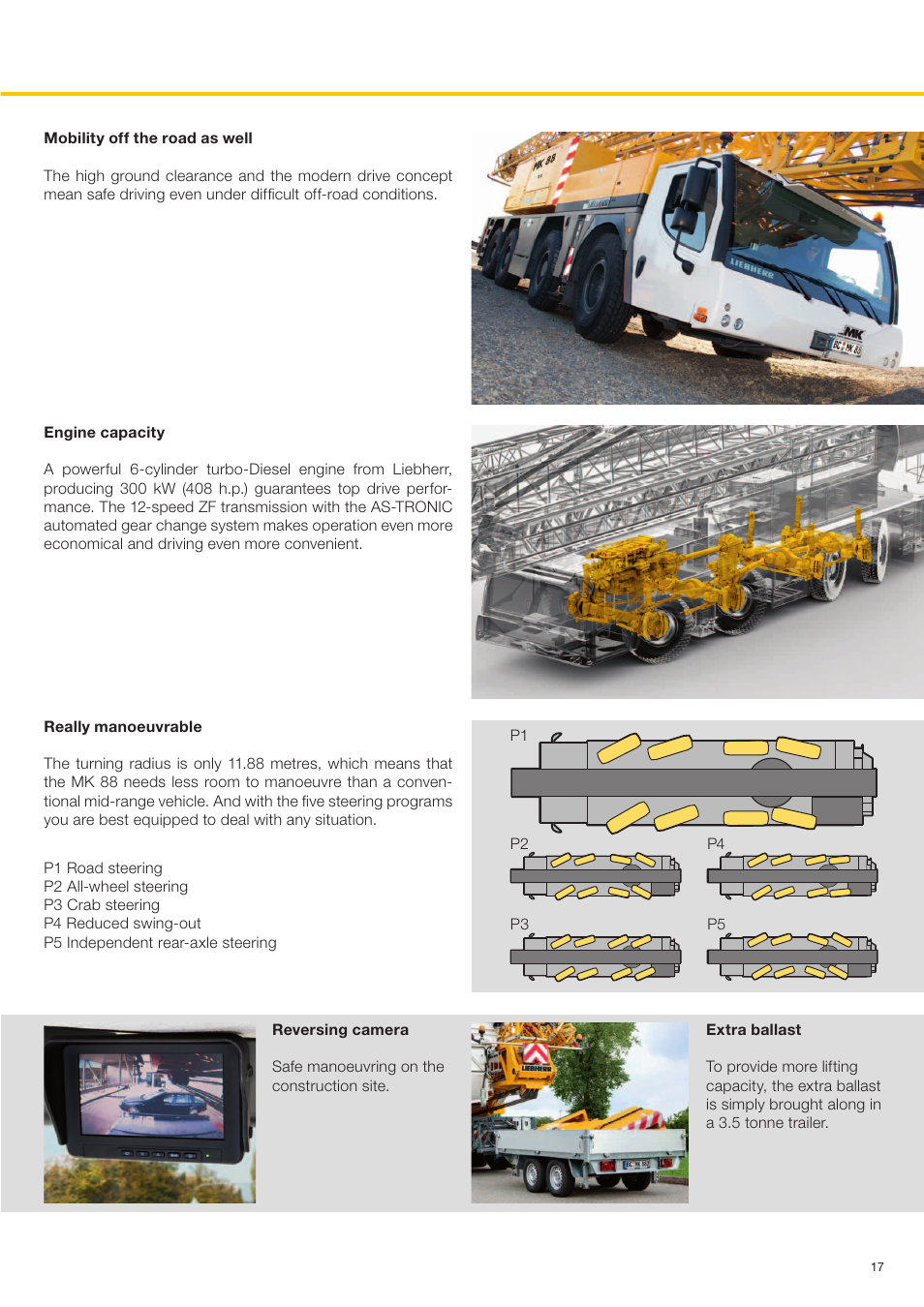 Liebherr MK 88 User Manual | Page 17 / 36