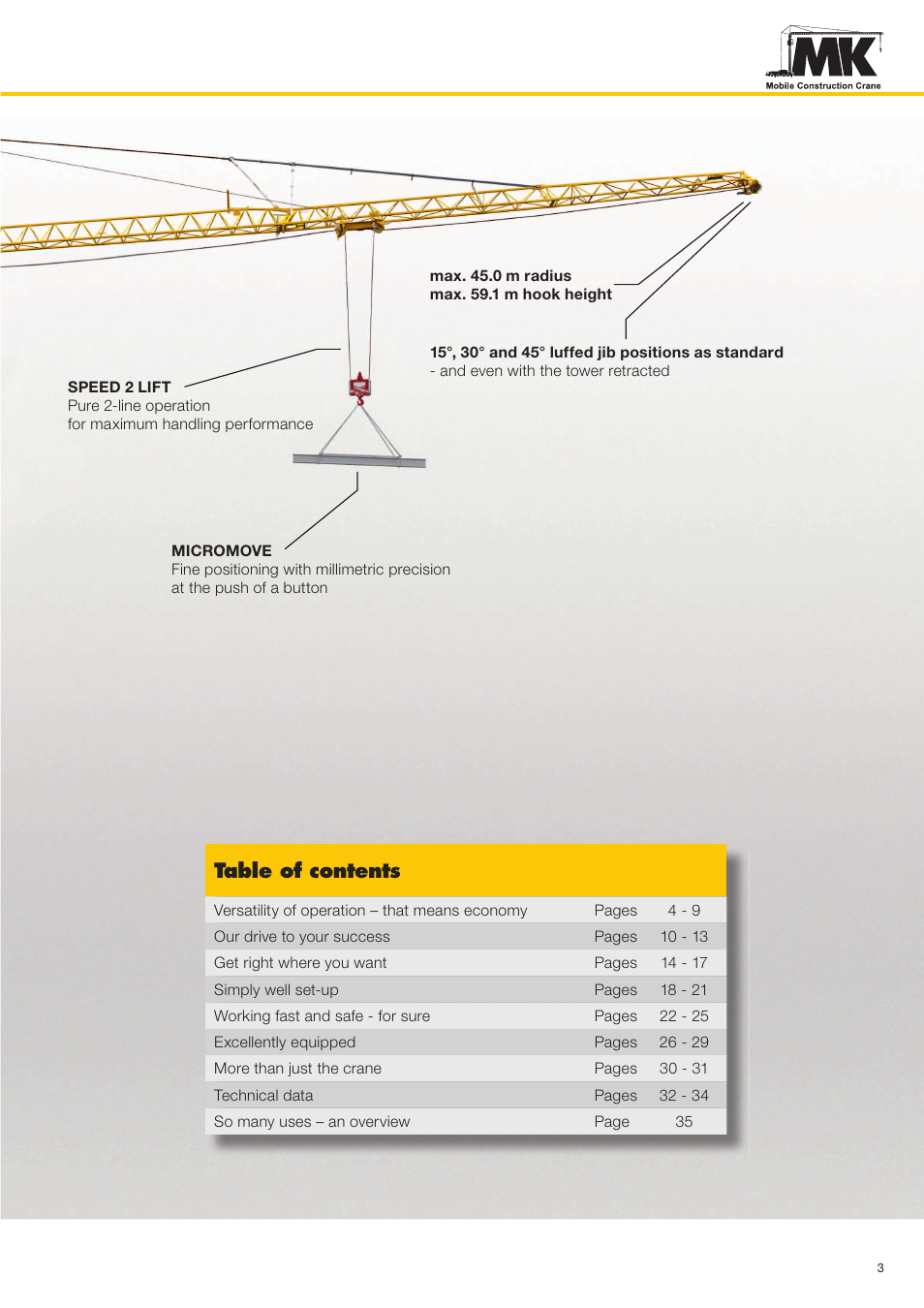 Liebherr MK 88 User Manual | Page 3 / 36