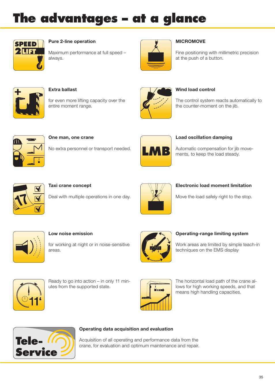 The advantages – at a glance, Tele- service | Liebherr MK 88 User Manual | Page 35 / 36